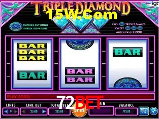 72Bet - User Statistics
